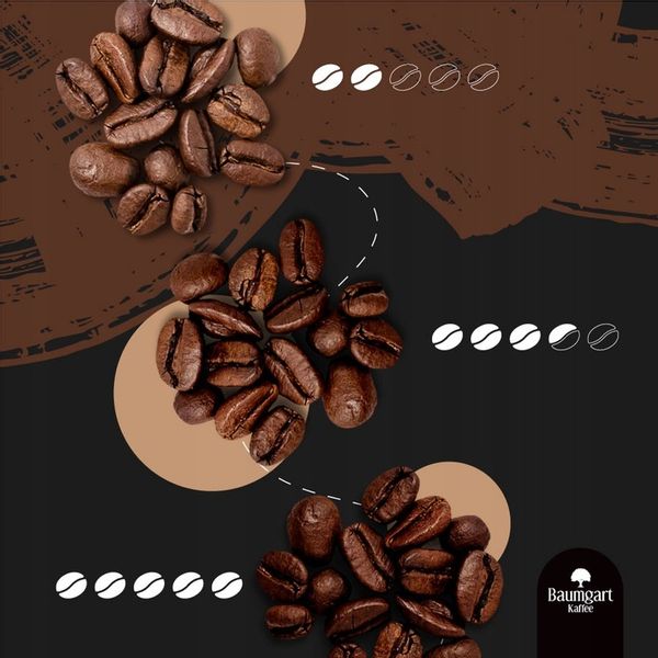 Kawa Smakowa MIELONA POMARAŃCZOWA 200g 100% Arabica Świeżo Palona Baumgart zdjęcie 4