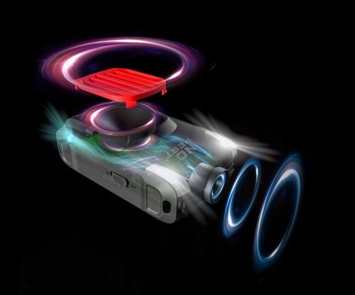 SAMOCHODOWY ODSTRASZACZ KUN MYSZY SZCZURÓW KOTÓW DO AUTA CAR SHIELD NO na Arena.pl