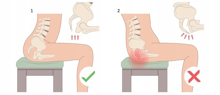 Poduszka Ortopedyczna Do Siedzenia zdjęcie 6