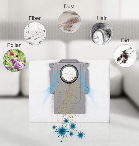 10 WORKI NA BRUD KURZ DO STACJI XIAOMI ROBOROCK Q5 Q7 MAX+ S7 S8 MaxV na Arena.pl