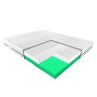 Materac Palma Janpol 80x200 cm Smart