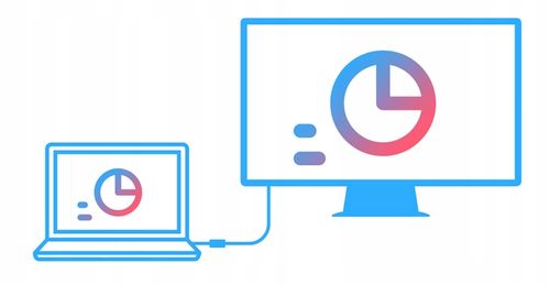 KABEL ADAPTER PRZEJŚCIÓWKA USB-C DO HDMI 4K DO LAPTOPA SMARTFONA na Arena.pl