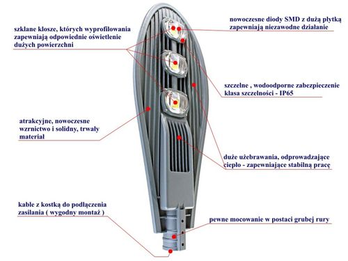 Latarnia 150W na Arena.pl