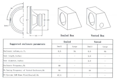 GŁOŚNIK 6,5" DBS-G6501 8 OHM na Arena.pl