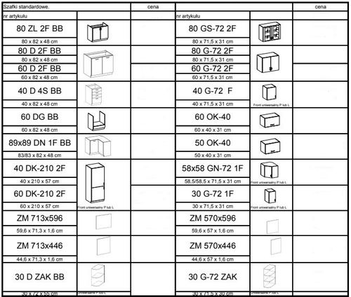 Meble kuchenne SARA lefkas 260cm na Arena.pl