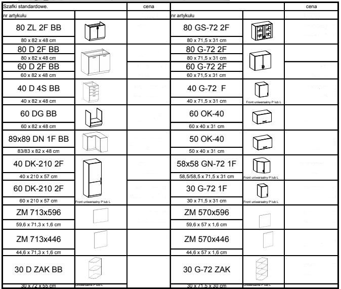 Meble kuchenne SARA lefkas 260cm zdjęcie 2