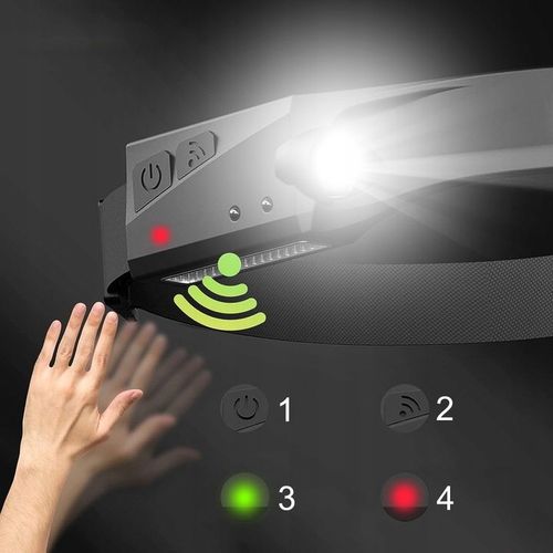 LATARKA CZOŁOWA CZOŁÓWKA LED NA GŁOWĘ LAMPKA AKUMULATOROWA COB CZUJNIK RUCH na Arena.pl