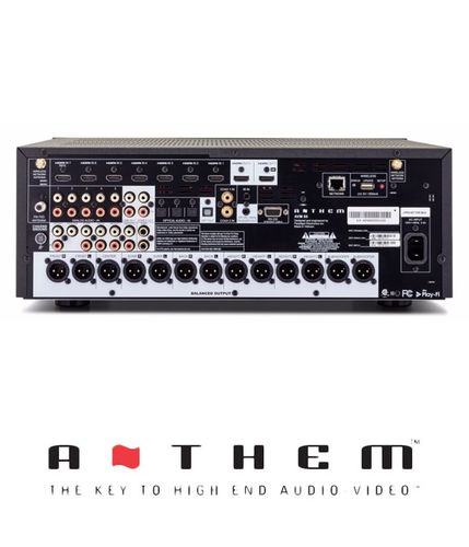 Przedwzmacniacz ANTHEM AVM-60 na Arena.pl