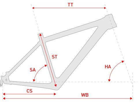 Rower Kross Level A2 2014  - 19" na Arena.pl