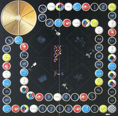 Party Time na Arena.pl