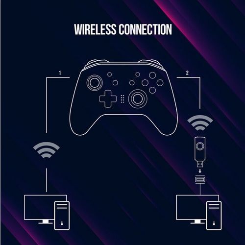 Pad Lorgar TRIX-510 Android, Nintendo Switch, PC, PS3 na Arena.pl