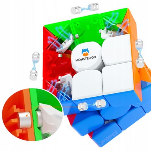 PROFESJONALNA KOSTKA 3x3 MAGNETYCZNA GAN MONSTER GO + PODSTAWKA + ALGORYTMY na Arena.pl