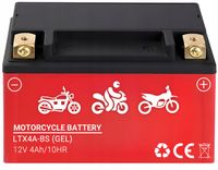 AKUMULATOR ŻELOWY DO SKUTERA MOTOCYKLA QUADA 12V 4AH PRAWY+ PRODUKCJA 2025