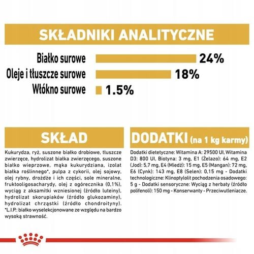 Royal Canin Maltese Adult 1,5kg Karma Sucha Dla Psów Rasy Maltańczyk na Arena.pl