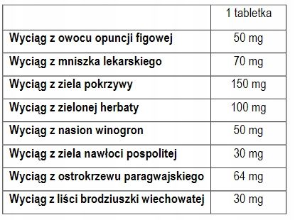 Hydrominum + Detox 30 tabletek USUWANIE TOKSYN na Arena.pl