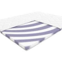 Materac nawierzchniowy 180x200 Bass HILDING Tencel topper