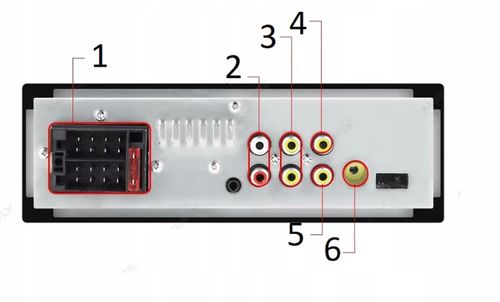 RADIO SAMOCHODOWE NAWIGACJA 1DIN ANDROID BT USB AUX KAMERA COFANIA CARPLAY na Arena.pl