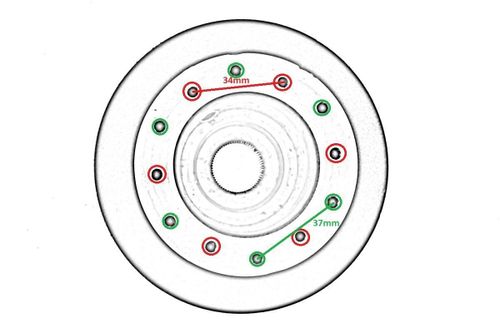 Naba BMW E36 na Arena.pl