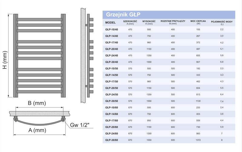 GRZEJNIK CLASSIC 570x950 CZARNY wysyłka 24h zdjęcie 7