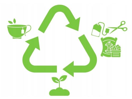 Basilur BREAKFAST EUROPE zestaw herbat 4 SMAKI na PREZENT puszka - 32 szt. na Arena.pl