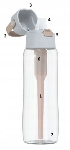 Butelka na wodę Dafi Solid 0,7 cappucino + szczoteczka do czyszczenia na Arena.pl