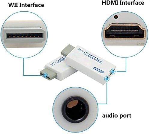 Wii nintendo na HDMI + AUDIO KONWERTER przejściówka na Arena.pl