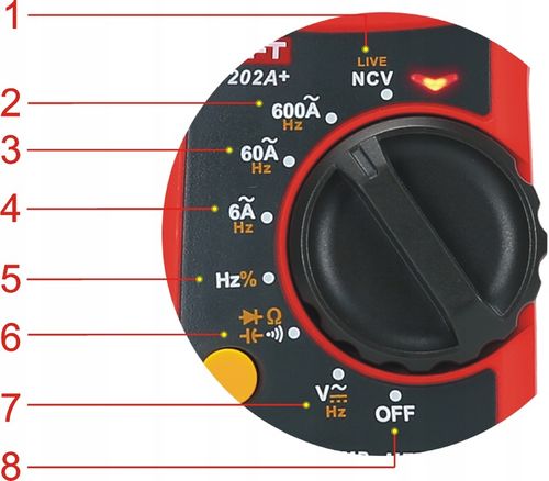 Miernik cęgowy prądu zmiennego AMPEROMIERZ UT202A+ na Arena.pl