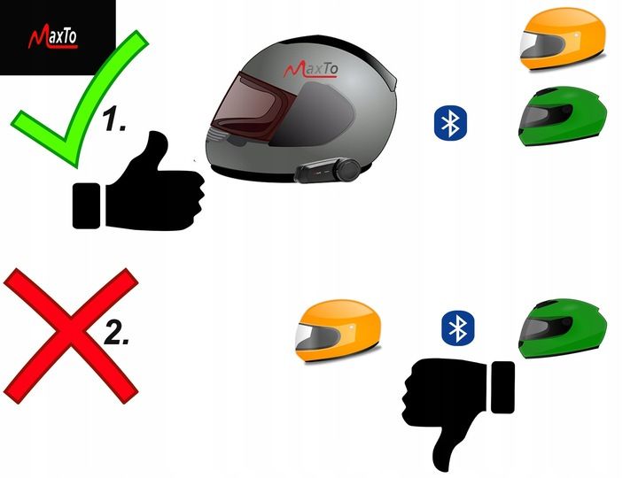INTERKOM MOTOCYKLOWY BLUTOOTH MAXTO M2 POLSKI LEKTOR zdjęcie 14