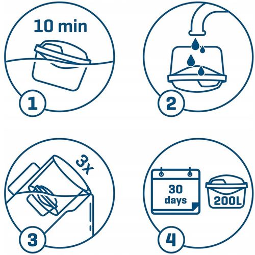 7x FILTR WESSPER AQUAMAX PLUS AQUA MAX Plus do WODY do DZBANKA BRITA DAFI na Arena.pl