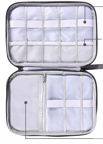 Organizer Na Kable Ładowarki Podróżna Torba Etui zdjęcie 10