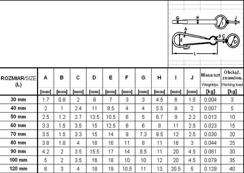 sprężyna z okrętką 80mm ocynkowana - sp okr 80 zn na Arena.pl
