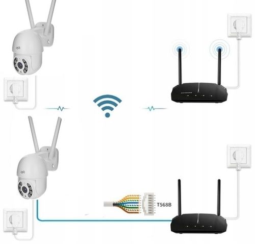 ZEWNĘTRZNA KAMERA WIFI OBROTOWA BEZPRZEWODOWA IP 4Mpx TUYA DVS DO DOMU na Arena.pl