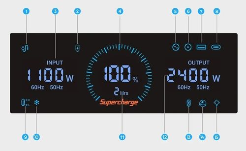 Fossibot przenośna stacja zasilania 2048Wh 2400W-4800W Aplikacja elektrowni na Arena.pl