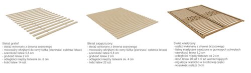 DEESI łóżko sosnowe SPECTRUM 160x200 na Arena.pl