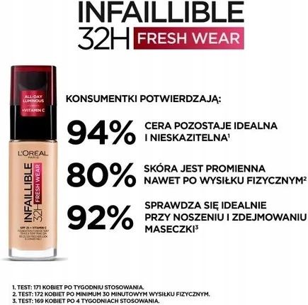 LOREAL INFAILLIBLE 32H FRESH WEAR Podkład 200 zdjęcie 2