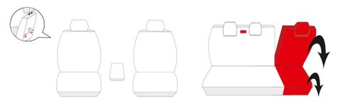 Citroen C5 III od 2007 Pokrowce dopasowane na miarę na Arena.pl