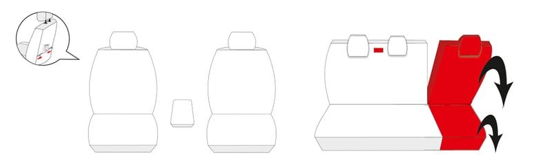 Citroen C5 III od 2007 Pokrowce dopasowane na miarę zdjęcie 6