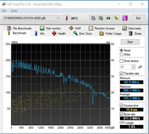Dysk twardy Seagate ST4000DM004 4TB SATA III 3,5" na Arena.pl