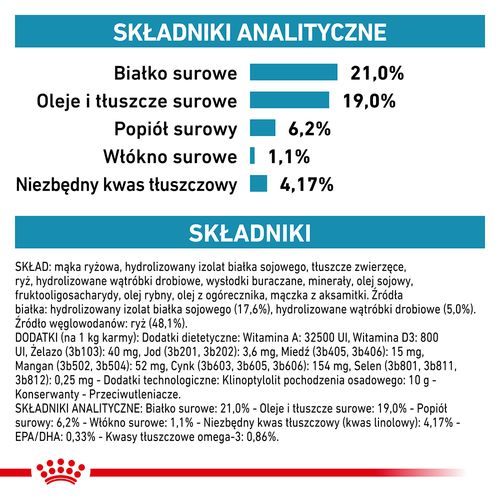 royal canin hypoallergenic 7kg na Arena.pl