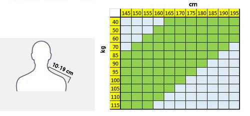 Poduszka Ortopedyczna do spania AntiSnoring na chrapanie Profilowana Qmed na Arena.pl