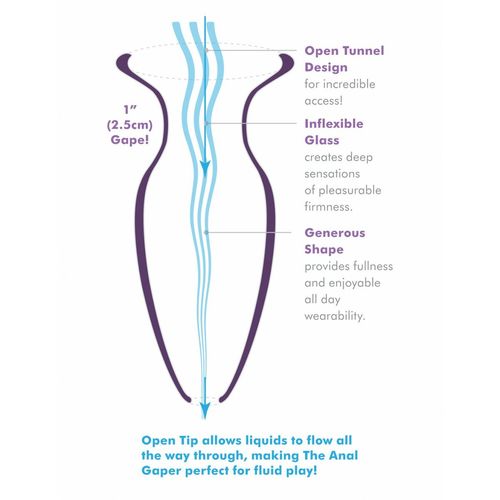 Koraliki analne Pipedream na Arena.pl