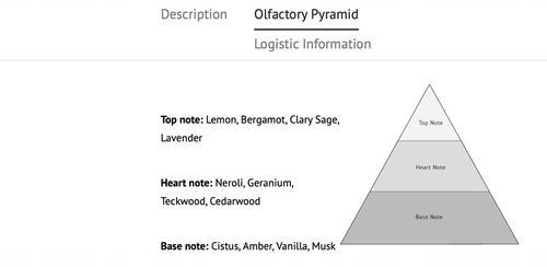 CUBA EDT MEN COPACABANA 100ML na Arena.pl