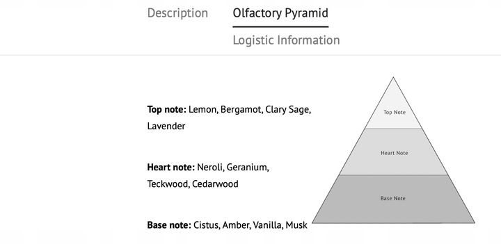CUBA EDT MEN COPACABANA 100ML zdjęcie 4