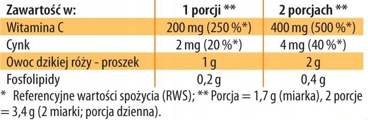 Liposomalna Witamina C Naturalna Fosfolipidy zdjęcie 3