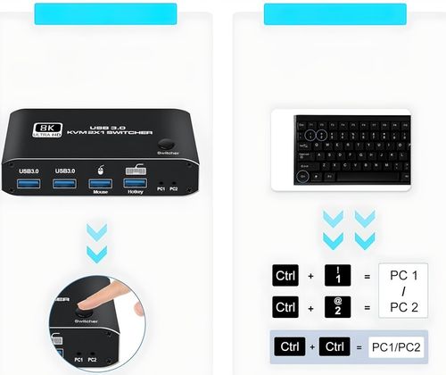 Przełącznik KVM HDMI 2.1 Konsola Switch 4K 120Hz 8K 2 4xUSB 3.0 2xPC 1Ekran na Arena.pl