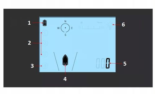 ŁÓDKA ZANĘTOWA V010 3 AKUMULATORY GPS SAMOPOWRÓT na Arena.pl