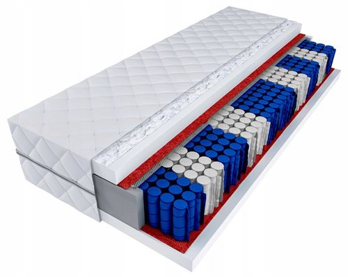 Materac kieszeniowy IKA PREMIUM 90x200x18 DoubleHard dwustronny T25 na Arena.pl