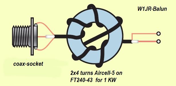 Rdzeń ferrytowy Amidon FT240-43 zdjęcie 3