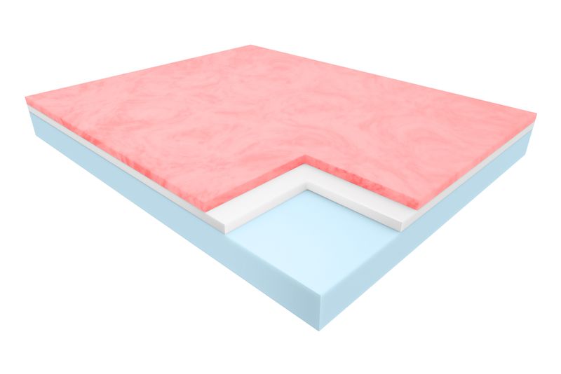 Materac Janpol Essence 100x200 Tencel zdjęcie 3