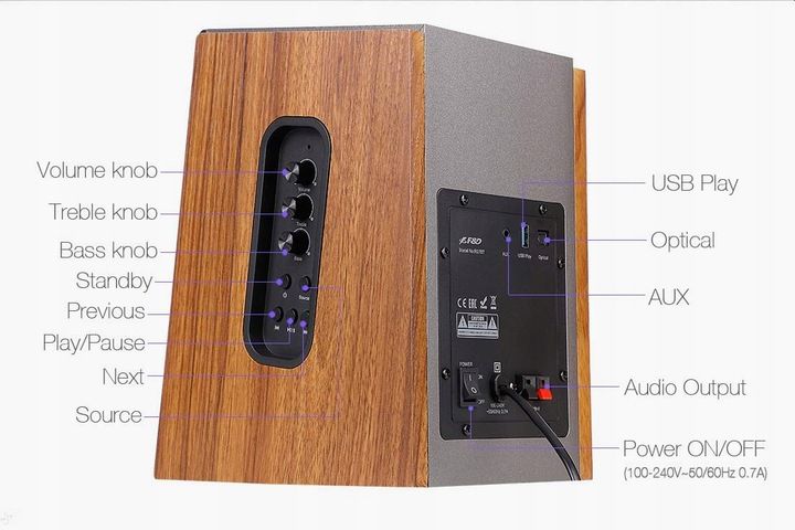 FENDA R27BT BLUETOOTH 5.0, OPTYK głośniki 50W 2.0, do komputera telewizora zdjęcie 7